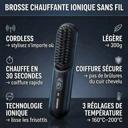Brosse ConfidentMen